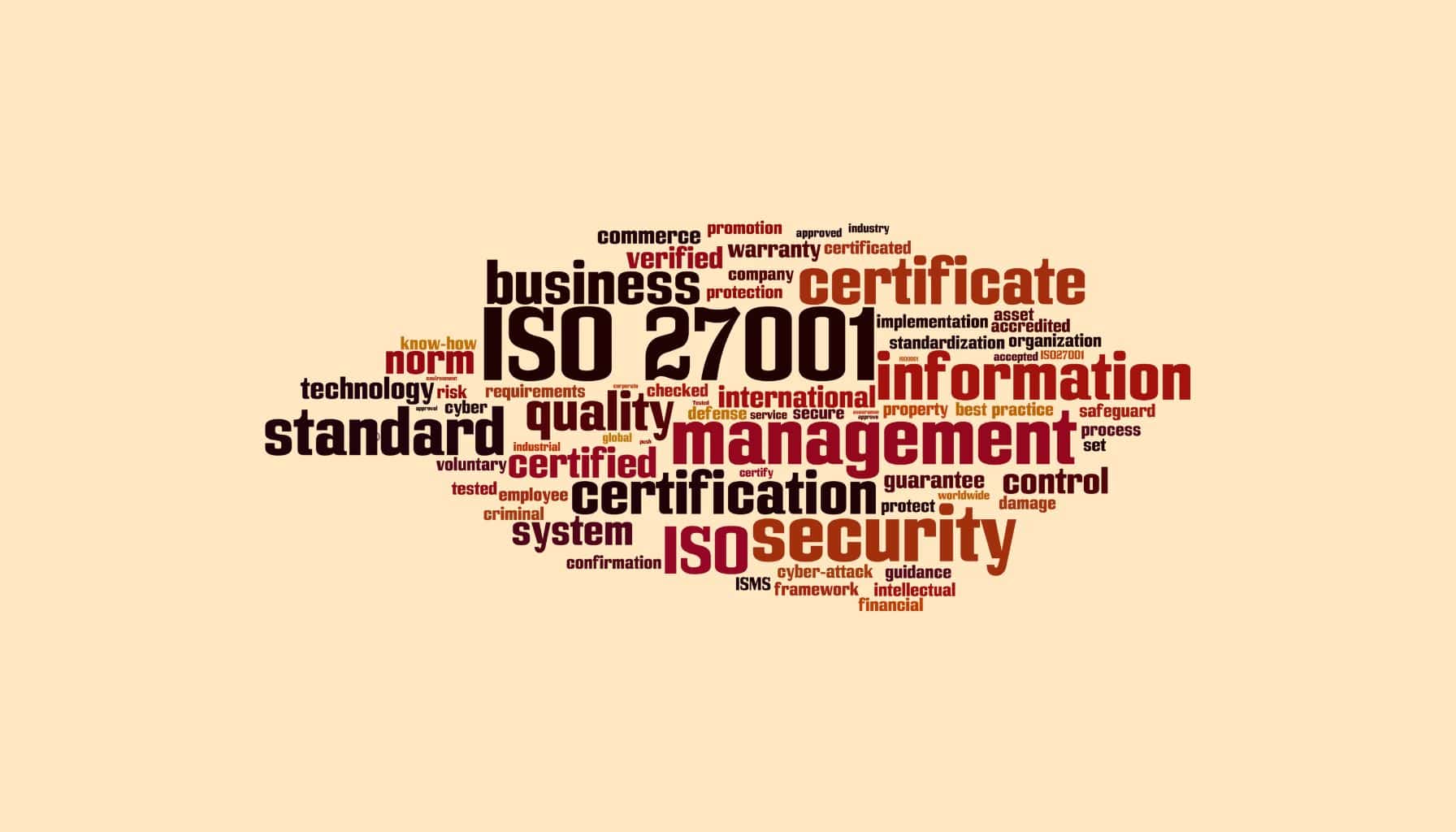 Our Certifications & Compliance: HIPAA, SOC 2, ISO 27001