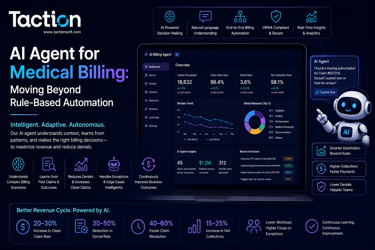 AI Agent for Medical Billing: Moving Beyond Rule-Based Automation