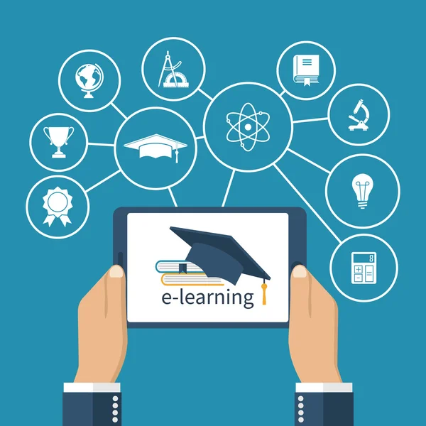 eLearning Solutions - Taction