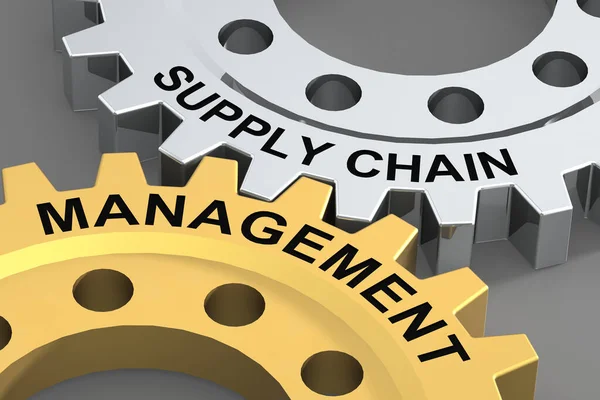 supply chain management -taction